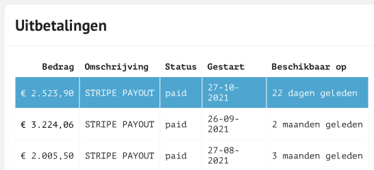 uitbetalingen.png