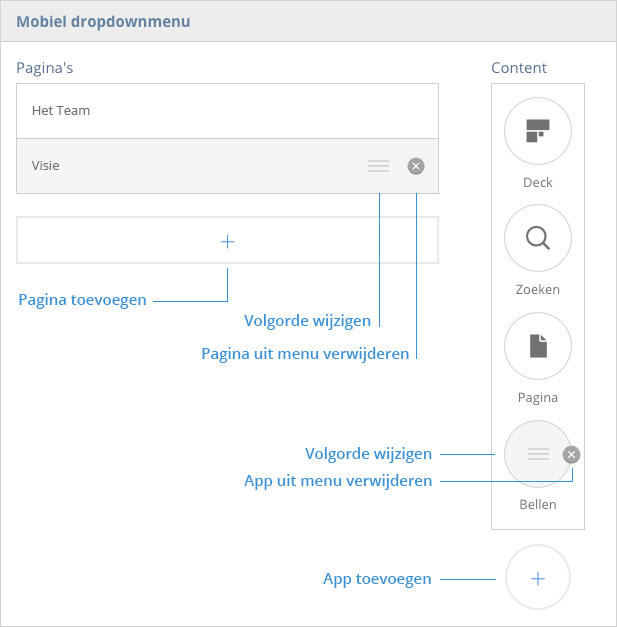 mijn_mobiele_sitehand_menu_beheren.jpg