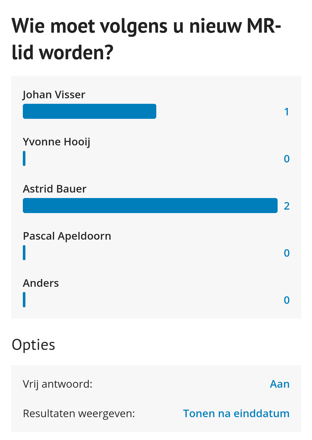 resultaten.png